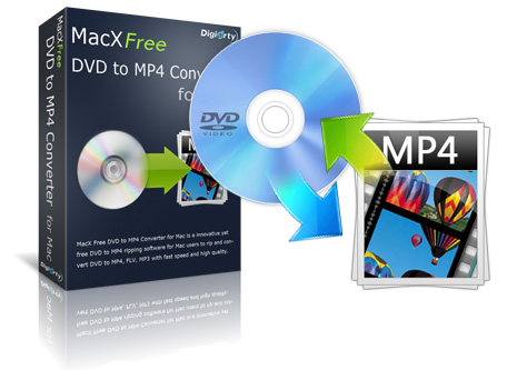 can i download a dvd to my mac